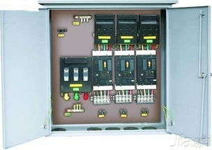 配電箱的分類(lèi)