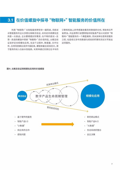 埃森哲報告解讀 制造業(yè)如何通過物聯(lián)網(wǎng)技術(shù)服務(wù)向智能服務(wù)轉(zhuǎn)型