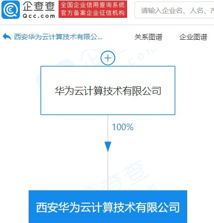 華為云西安新公司成立，物聯網技術服務成核心布局